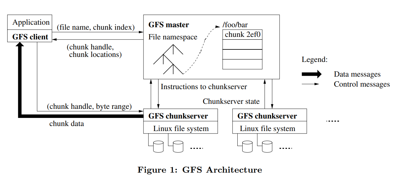 fig1